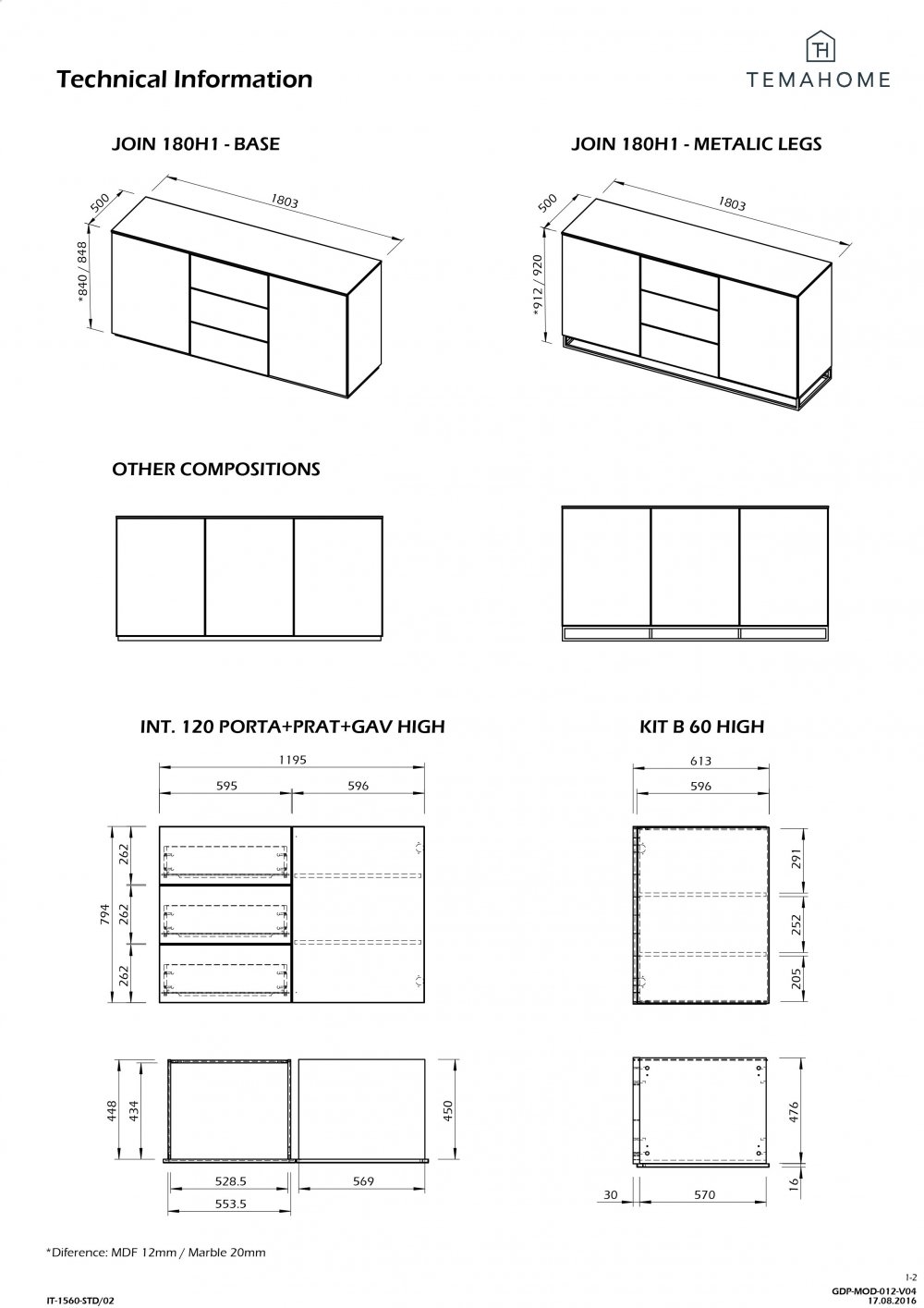 Buffet WHITY blanc mat 180cm 3 portes Plateau en Marbre blanc