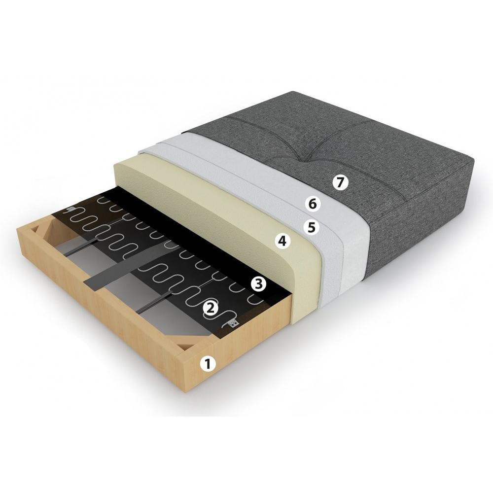 INNOVATION LIVING  Canapé design CUBED WOOD 02 convertible lit 200x160 cm tissu Avella Pine Green