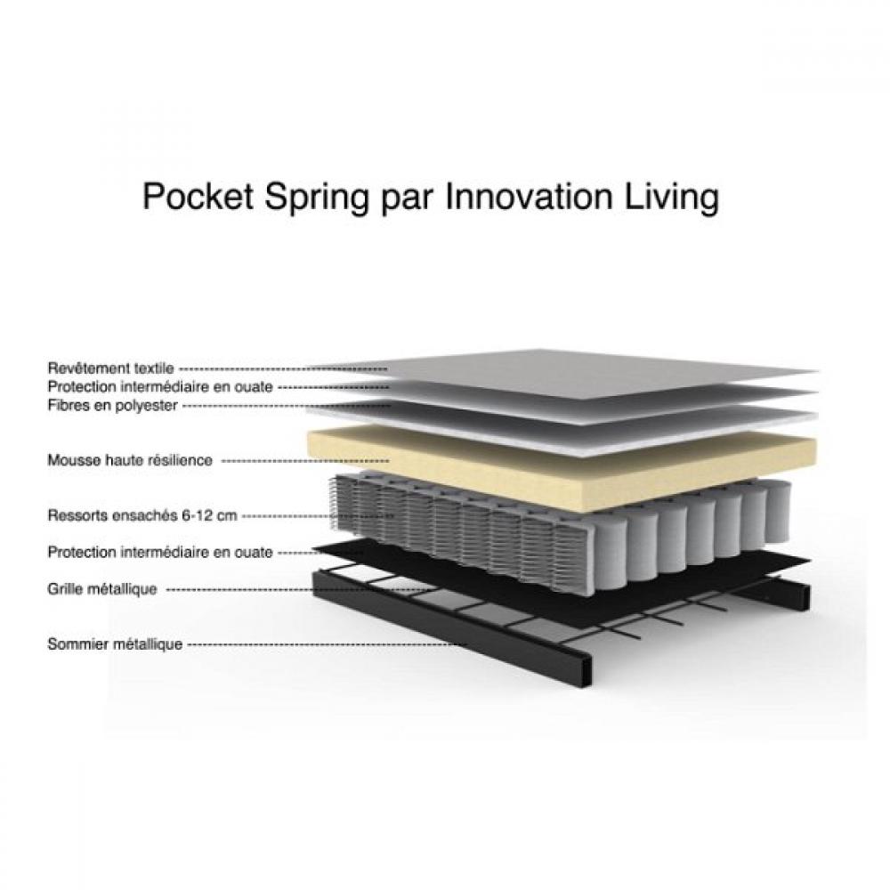 INNOVATION LIVING  Canapé au design nordique ELUMA convertible lit 200*140 cm tissu Twist Granite