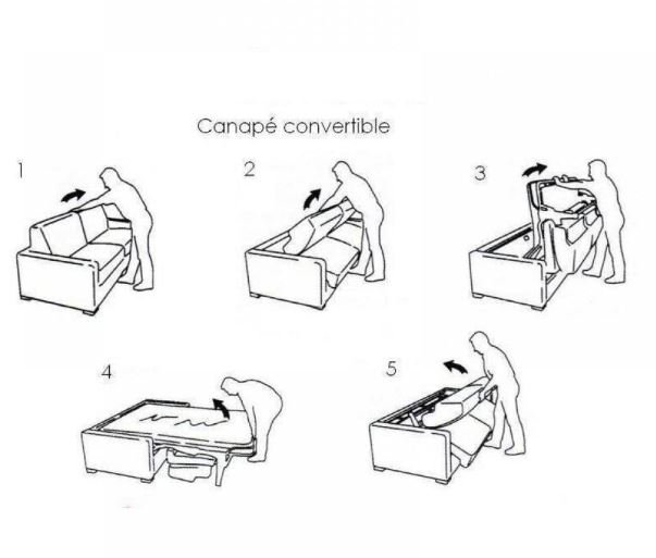 Canapé convertible EXPRESS IBIZA couchage 160 cm matelas 16 cm sommier LATTES