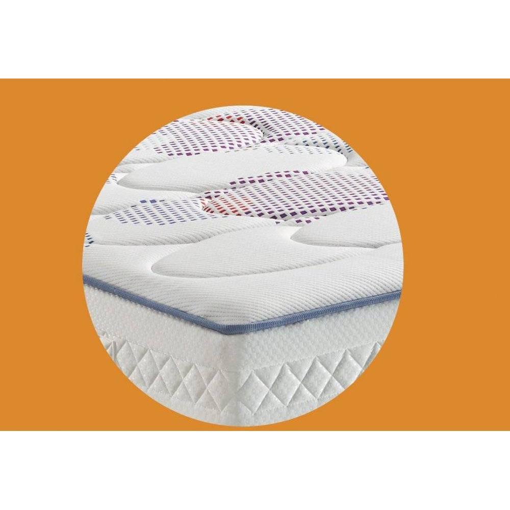 Ensemble MERINOS double sommier ferme avec matelas ENERGETIK à ressorts ensachés couchage 2*80*200cm