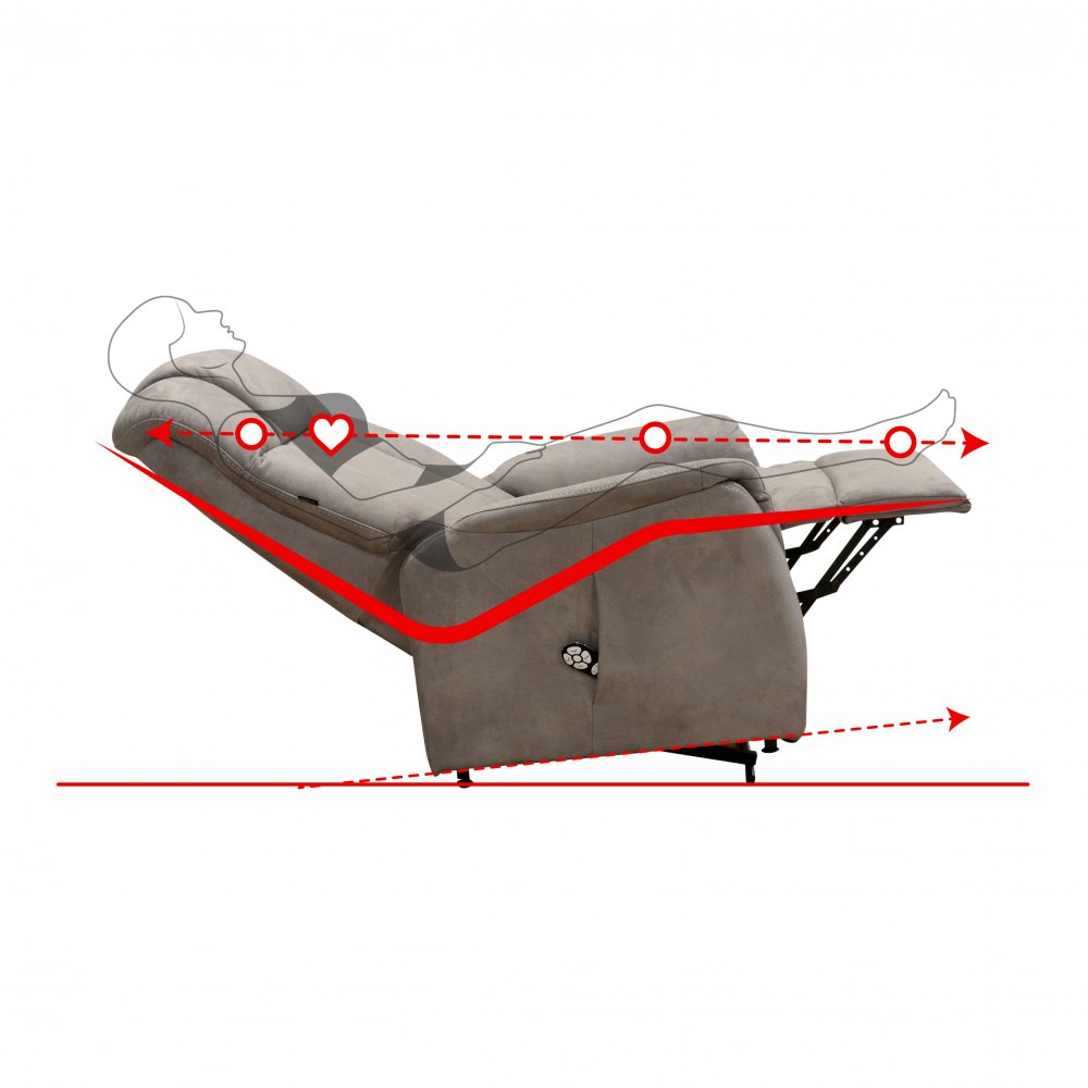 Fauteuil relax releveur PULSE bi-moteur zéro gravité microfibre vintage gris taupe