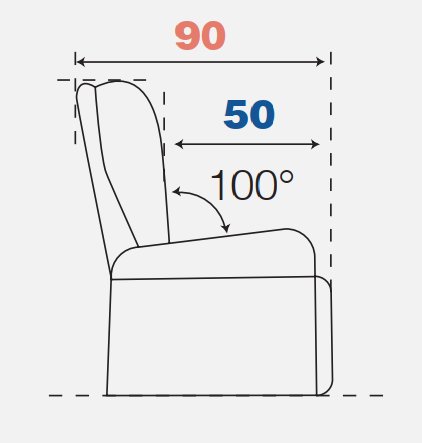 Fauteuil relaxation électrique AEGIS tissu doucy gris