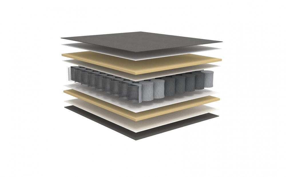 Canapé convertible express 140  ILB 501 matelas  ressorts 5 zones 12cm tissu Mahoga Seal Grey