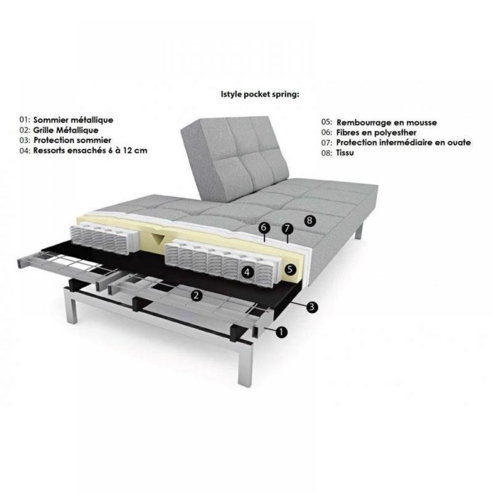 INNOVATION LIVING Fauteuil SPLITBACK STYLETTO convertible lit 90*115 cm pieds chêne naturel tissu Mixed Dance Light Blue