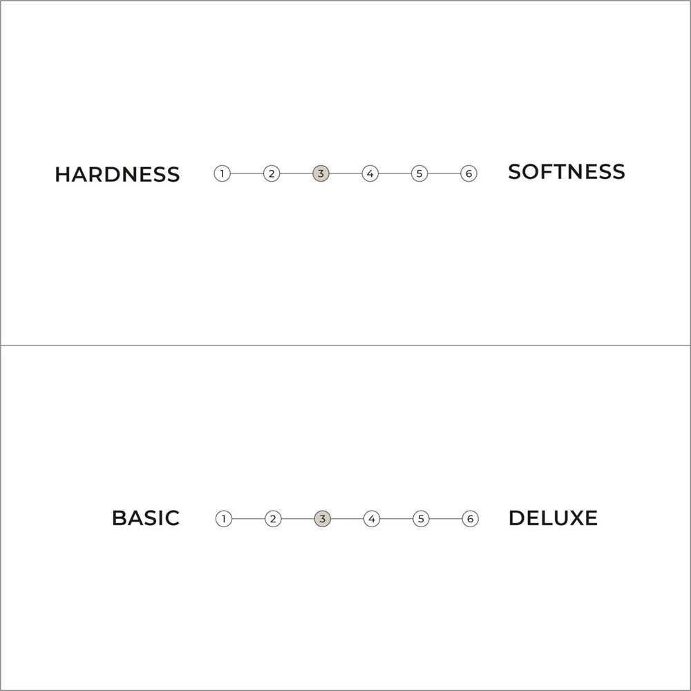 Matelas COCO FUTON couleur naturel couchage 140 x 200 cm 