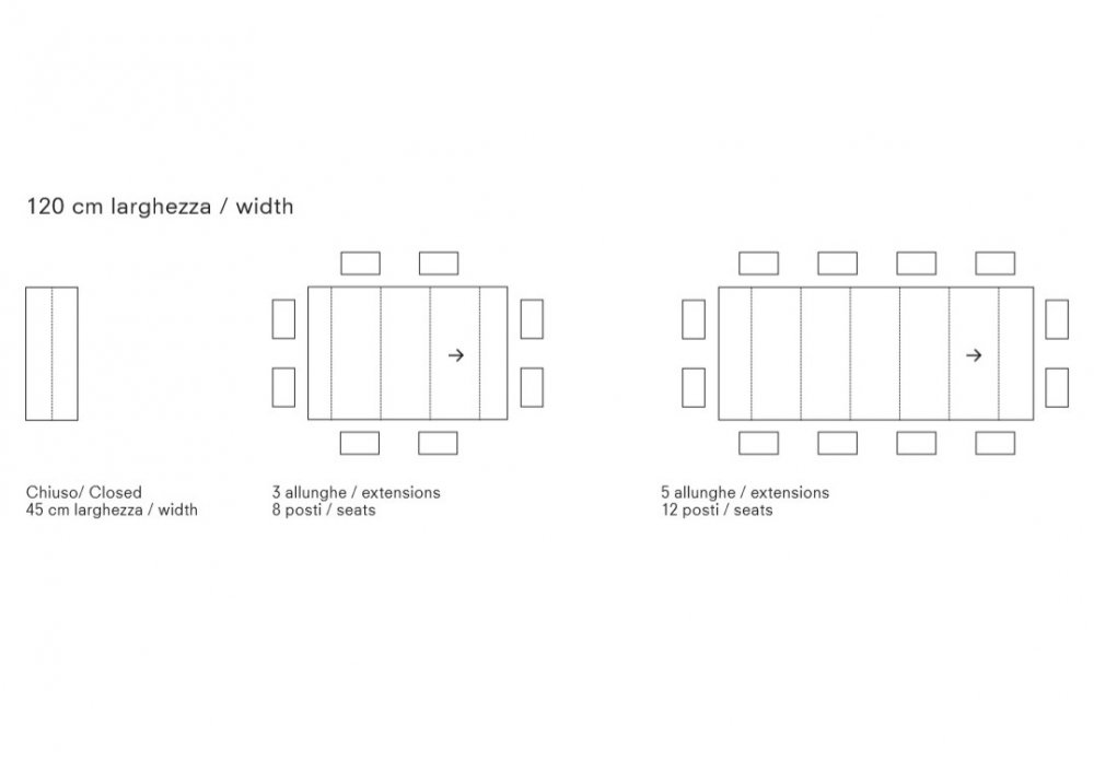 Table console extensible 12 couverts LEONARDO 45/270x120x75cm stratifié écologique
