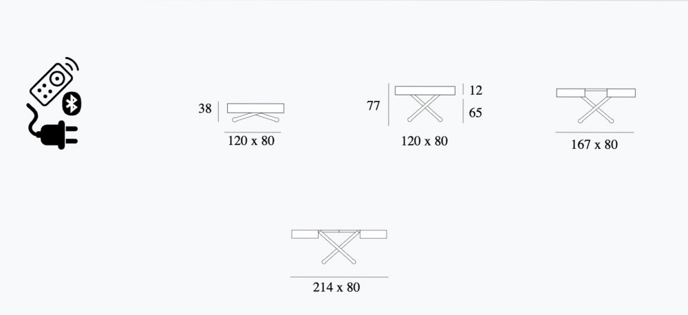 Table relevable extensible électrique sans batterie ACTIVA 120/214x38/77x80cm pied métal plateau laqué blanc 