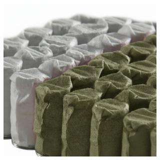 ASSISE AVEC RESSORTS ENSACHES pour Fauteuil