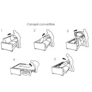 Canapé convertible EXPRESS LEVENS 140 cm matelas 18 cm