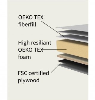 INNOVATION LIVING Canapé convertible PURI chêne couchage 195x80 cm tissu Corduroy Ivory