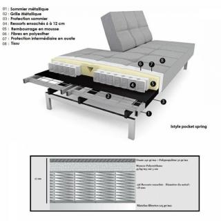 INNOVATION LIVING  Canapé design CUBED 02 WOOD convertible lit 200x140 cm tissu Mixed Dance Blue