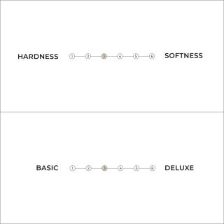 Matelas COCO FUTON couleur naturel couchage 140 x 200 cm 