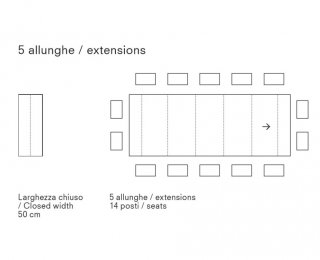 Table console extensible 14 couverts CITY FOLDING pieds verre trempé plateau stratifié écologique