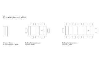 Table console extensible 12 couverts EXCEL 90 cm pieds métal plateau stratifié écologique